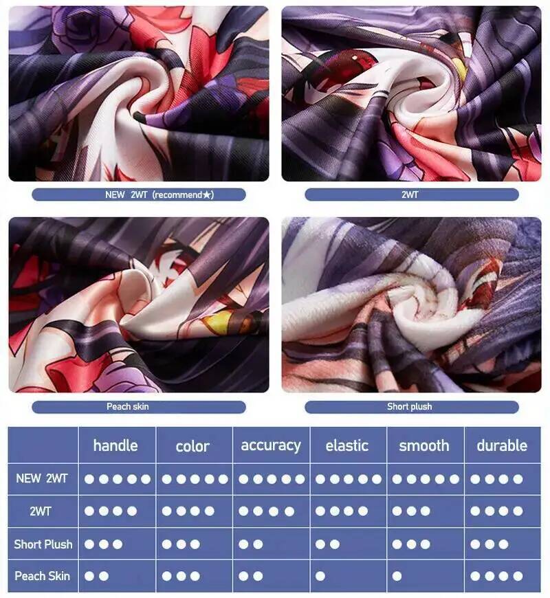 Anime Kakegurui Cosplay em Ing - Anime Cosplay Yumeko avaliação e preço